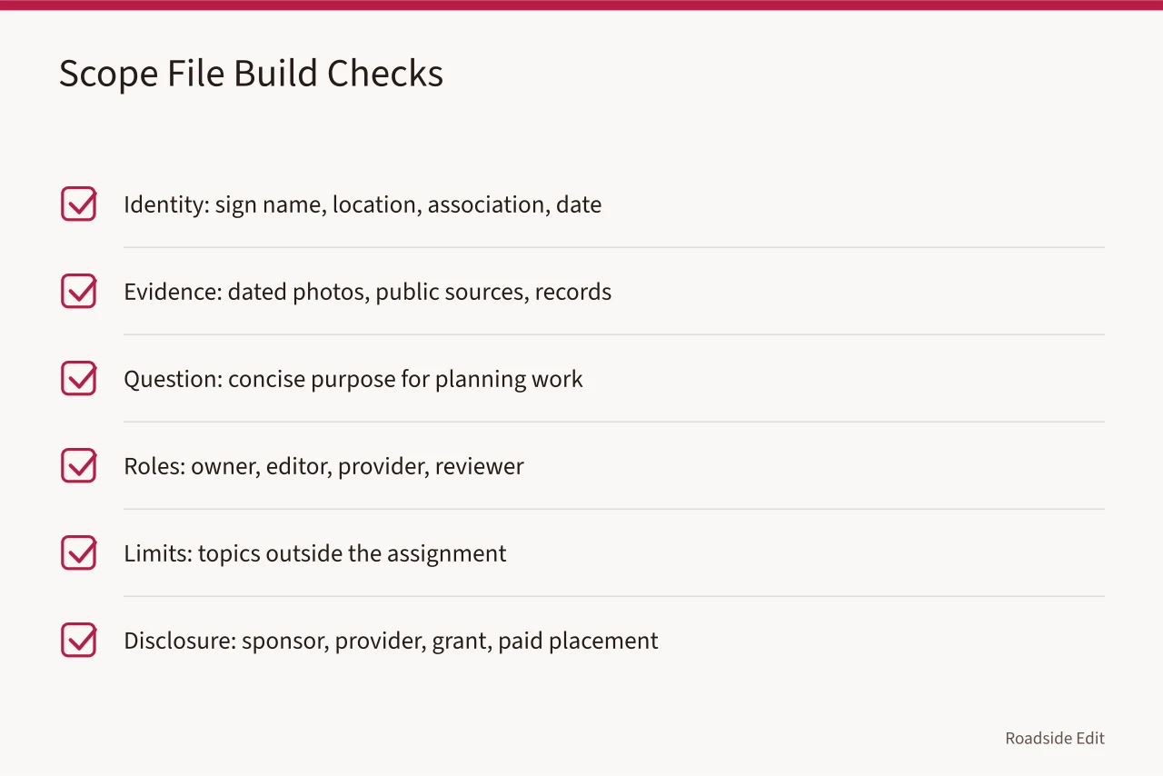 Checklist of six scope file items: identity, evidence, question, roles, limits, disclosure (How to build a neon sign restoration scope checklist before work starts)
