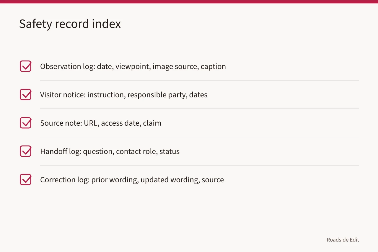 Checklist of five safety record types and their minimum contents (How to build a neon sign safety record owners can trust)