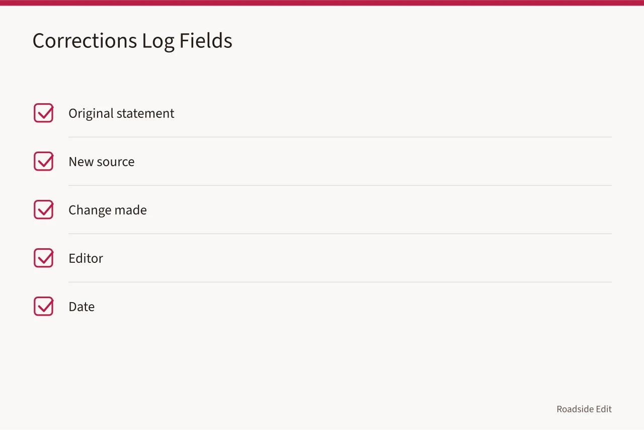 Checklist of five fields for a private corrections log (Gas station preservation planning: build the evidence stack before you publish)