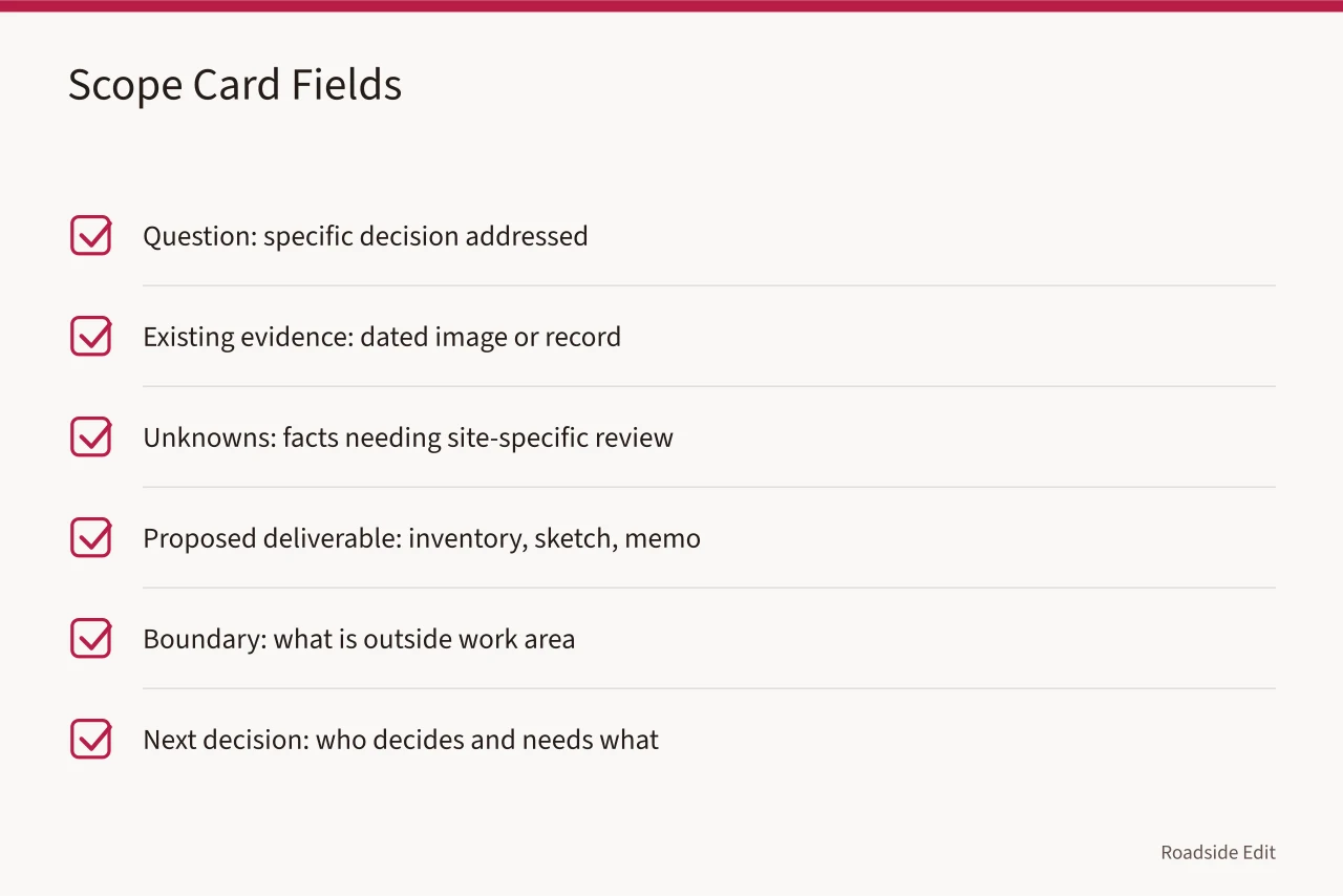Checklist of scope card fields for motel exterior planning (A motel exterior planning workflow, from decision question to next step)