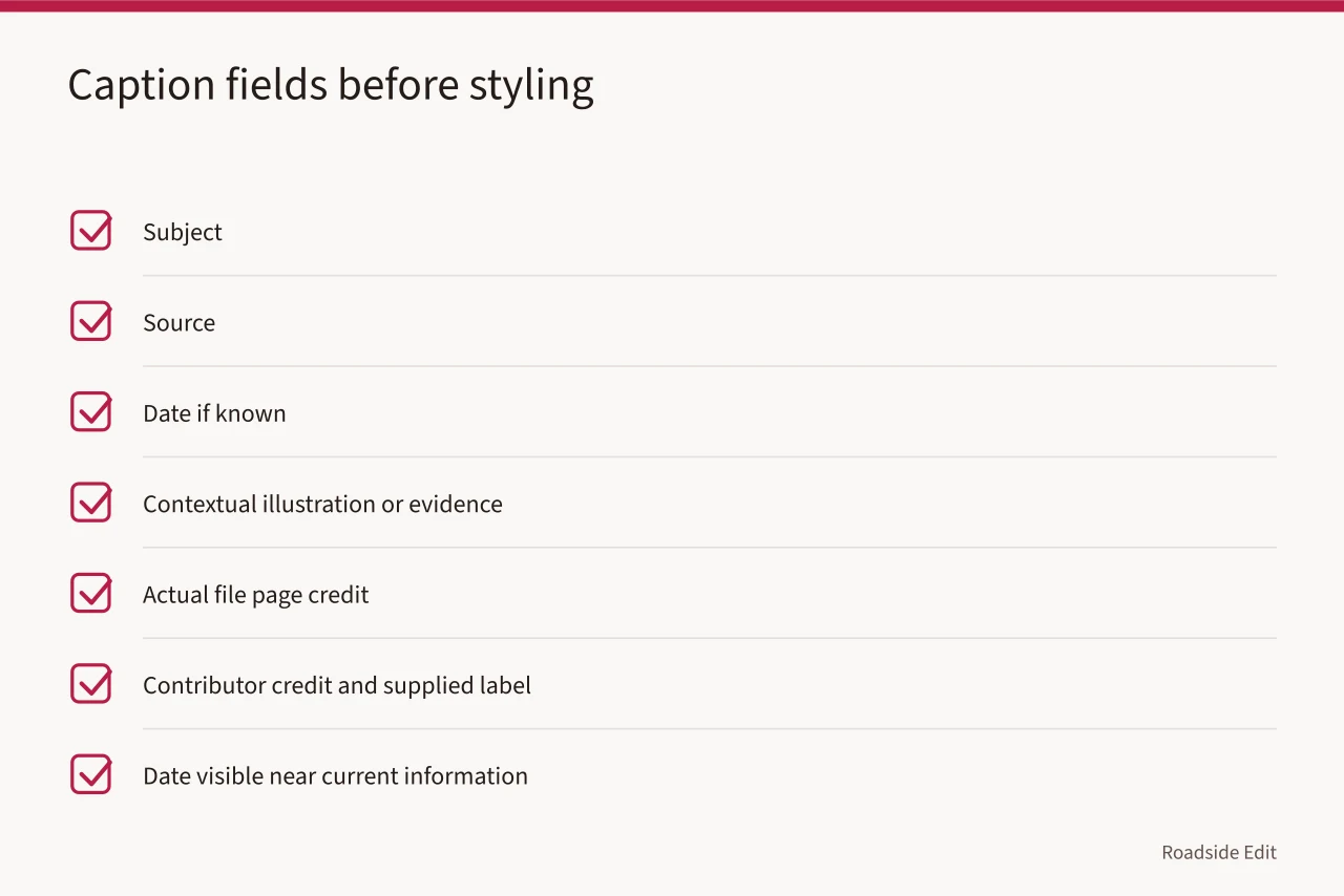 Checklist of caption fields for vintage diner interior photographs (How to plan vintage diner interiors coverage with an evidence-first workflow)