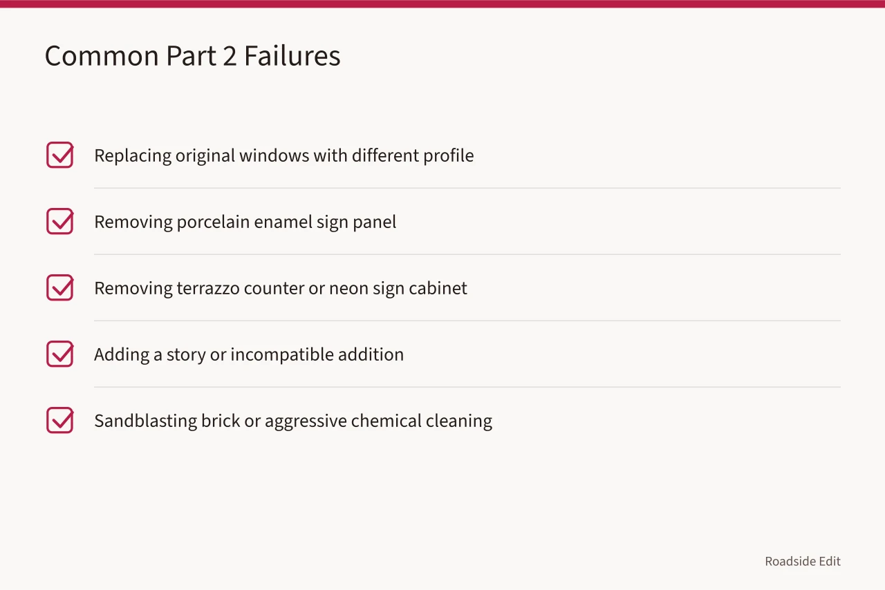 Checklist of common reasons roadside projects fail Part 2 certification (Federal and state tax credits for rehabilitating US roadside architecture)