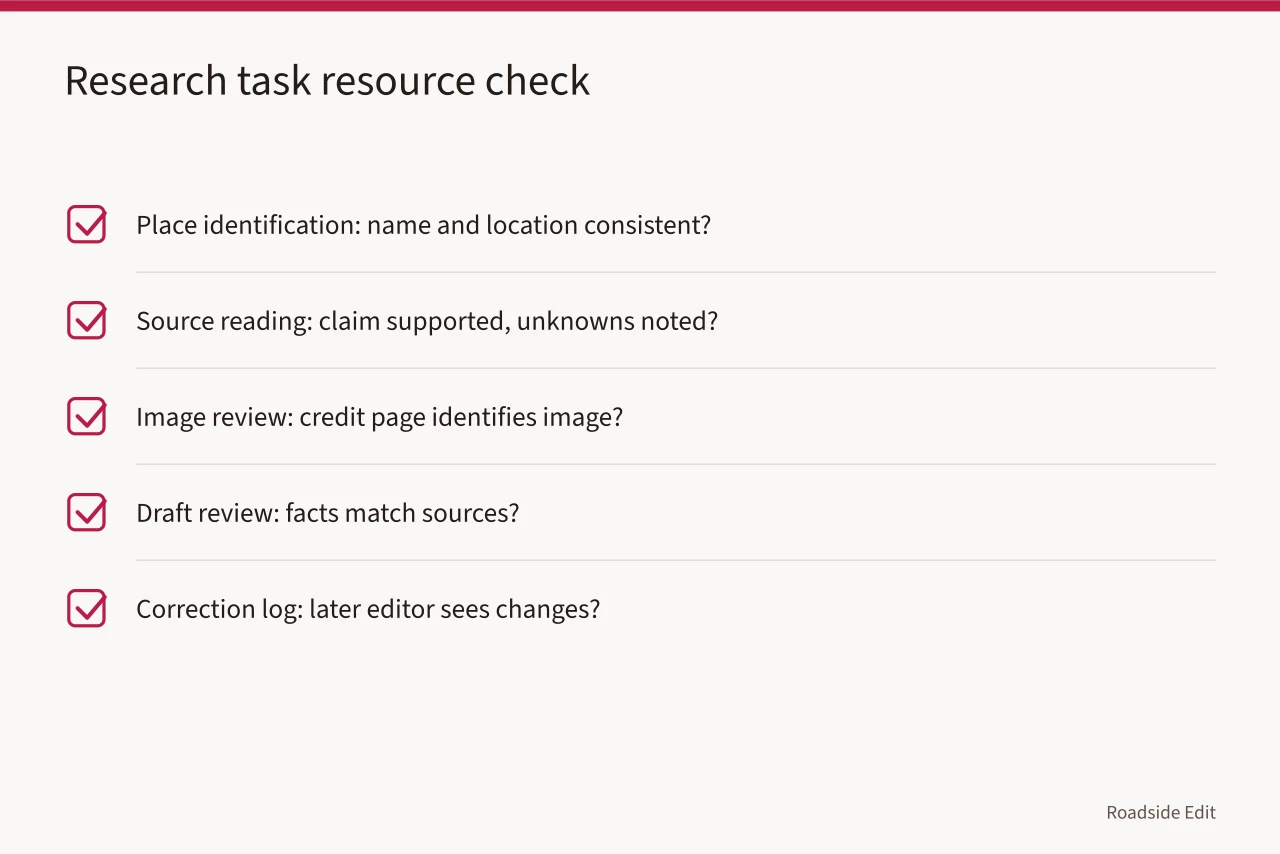 Checklist linking research tasks to resource questions (How to write a roadside architecture case study budget note without false cost claims)