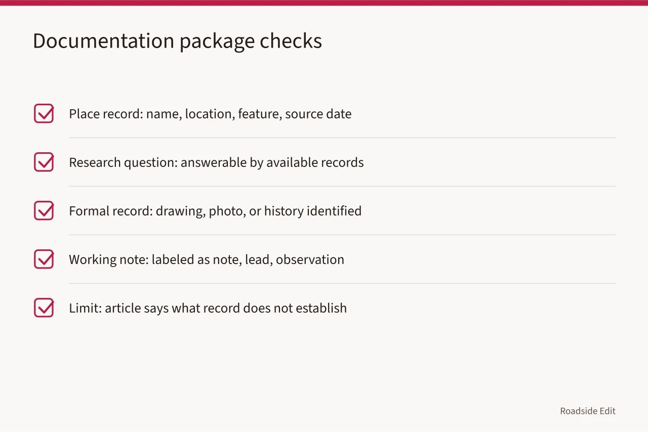 Checklist of five documentation package items to verify before publishing (How to build a roadside architecture case study checklist that editors trust)