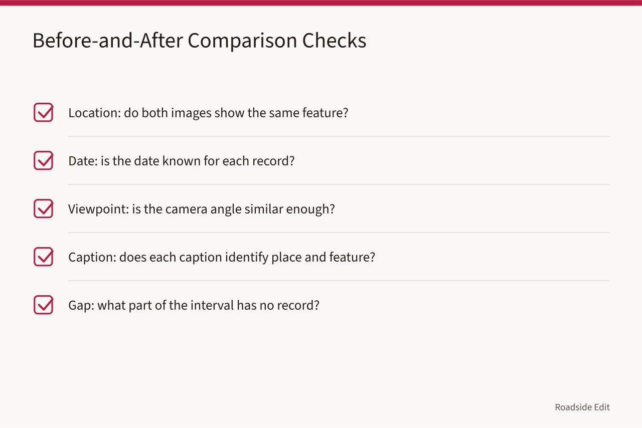 Checklist of five comparison checks for historical and current photos (Roadside architecture case study method: how to build a claim map before you draft)