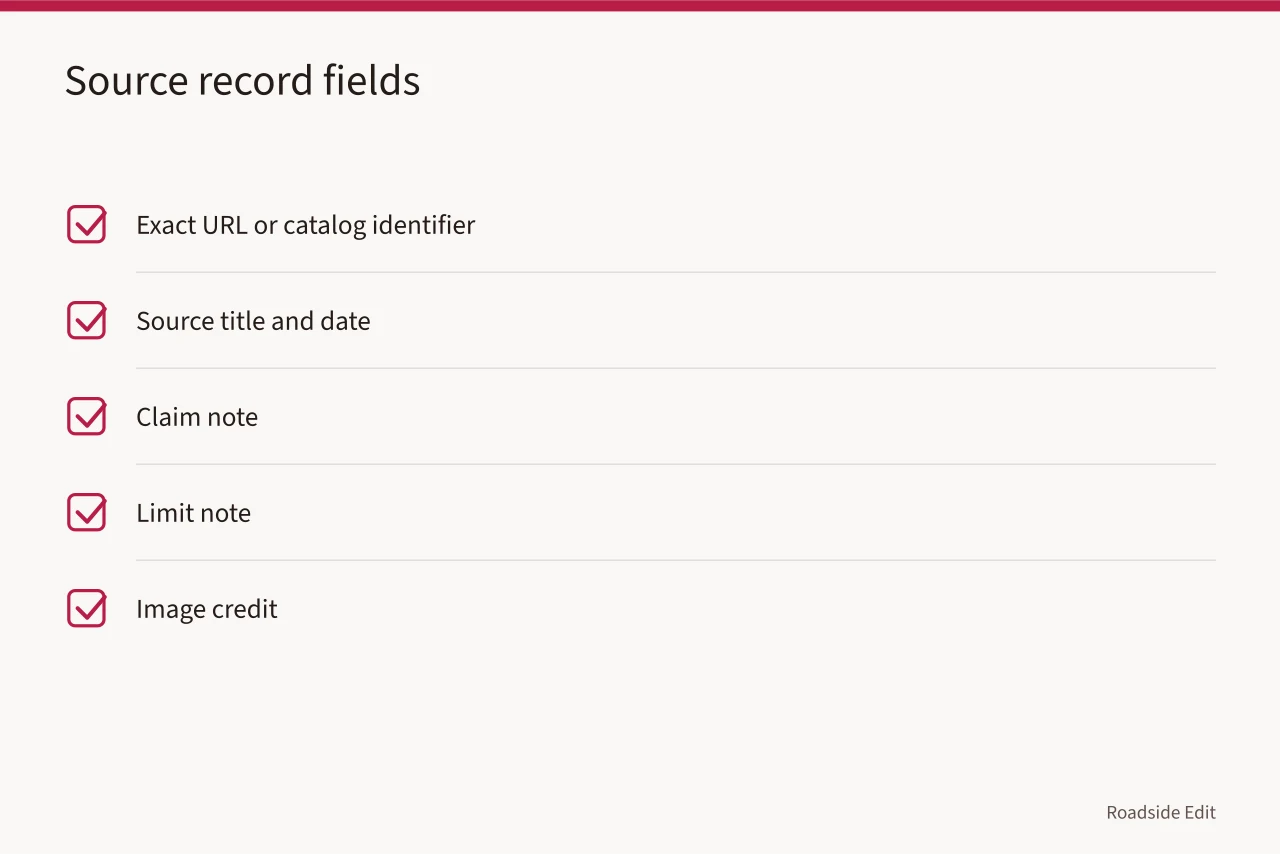 Checklist of five source record fields for image files (How roadside architecture case study records keep sources, credits and corrections straight)