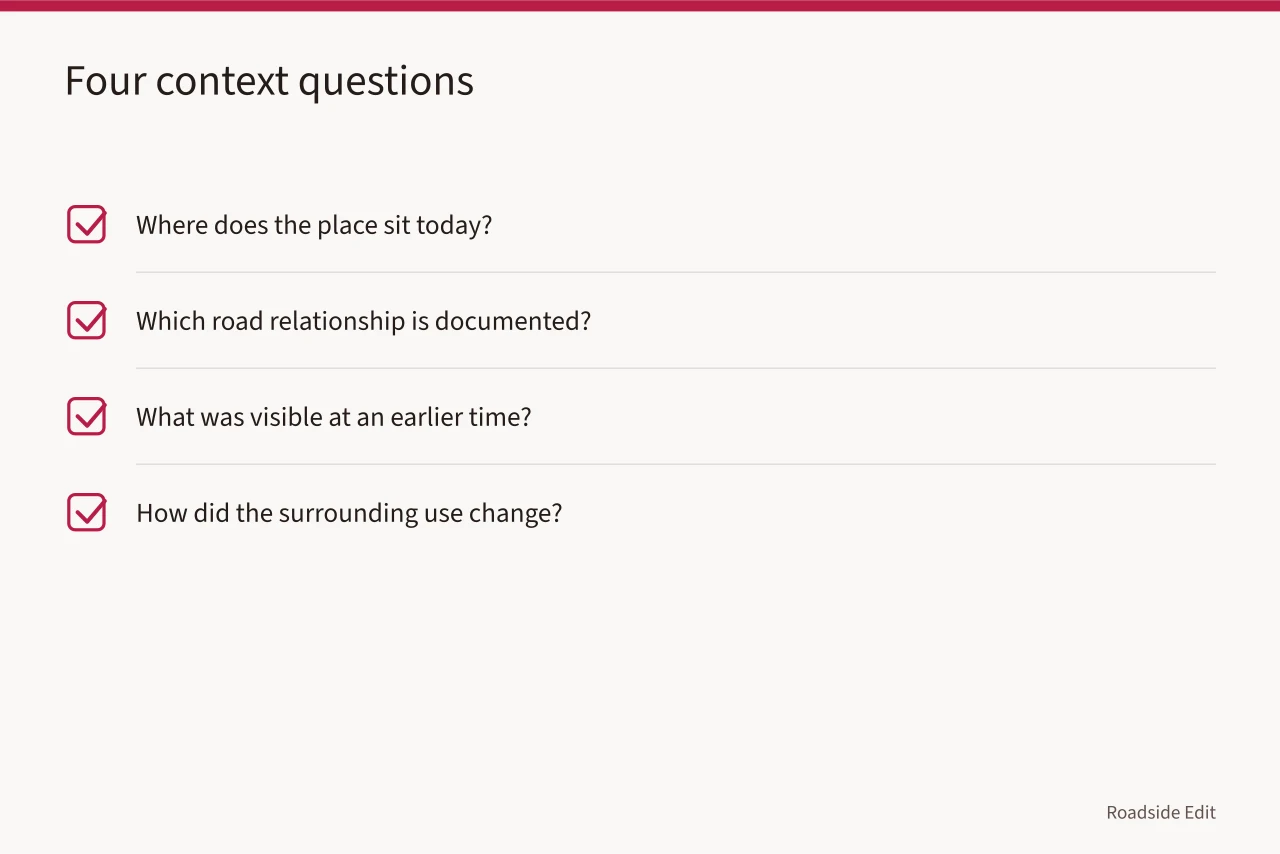 Checklist of four roadside architecture context questions (Roadside architecture context questions to ask before you publish)
