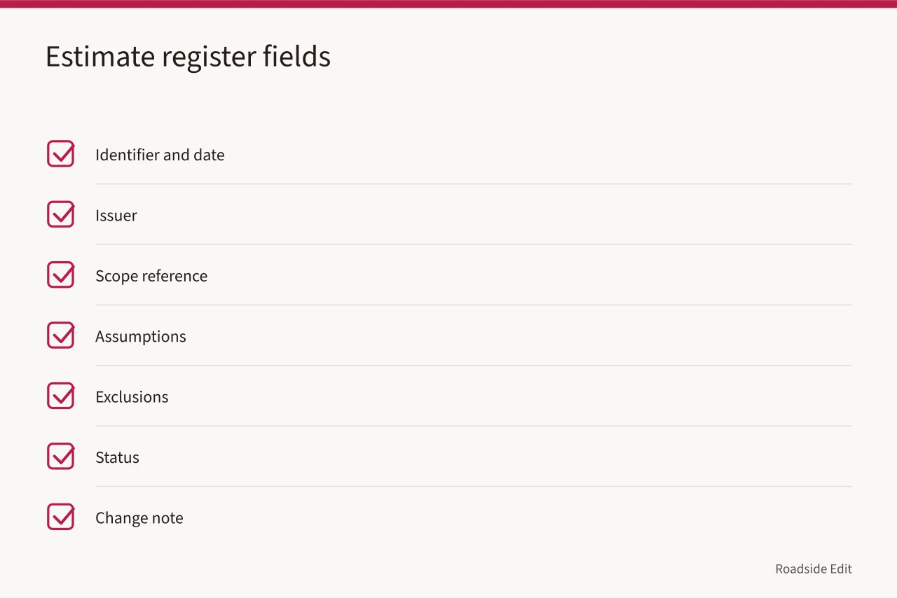 Seven fields every estimate register row should carry (Roadside architecture cost plan: how to document every estimate version)