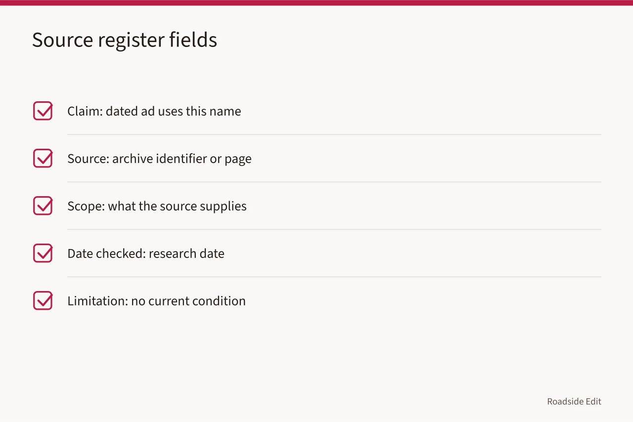 Five source register fields separating historical claims from visit notes (How a roadside architecture maintenance plan keeps observation separate from repair work)