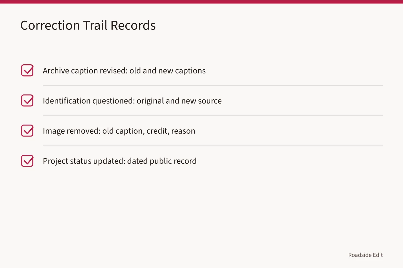 Checklist of records to retain for four kinds of corrections (Roadside architecture mistakes: a claim card method before you publish)