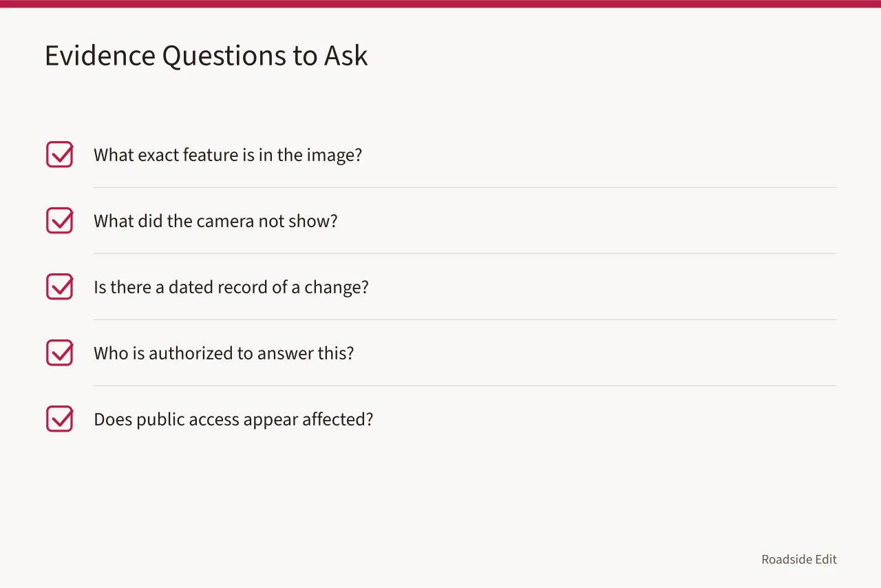 Checklist of five evidence questions for roadside architecture claims (Roadside architecture safety questions writers should ask before publishing a claim)
