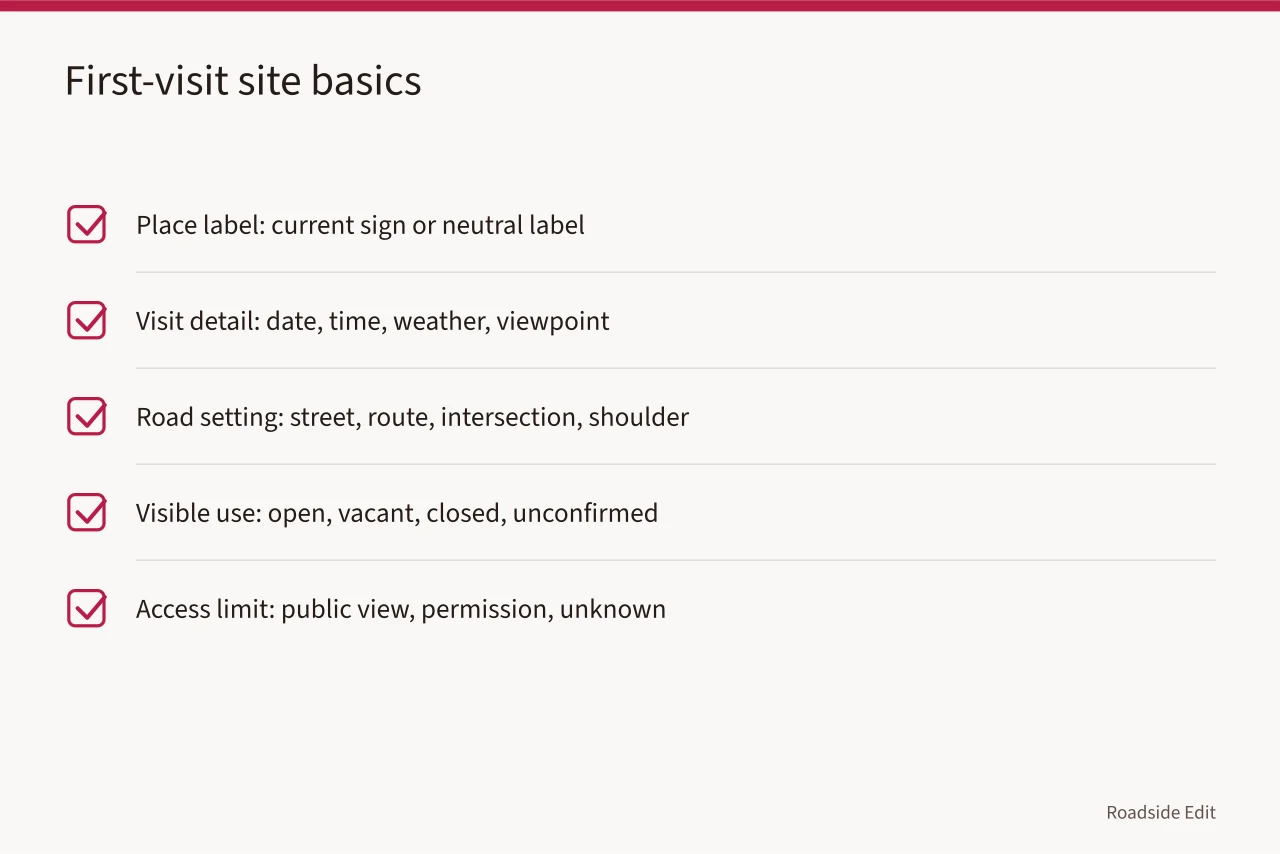 Checklist of five site-basics entries to record on a first visit (Roadside architecture survey checklist: how to record a site on your first visit)