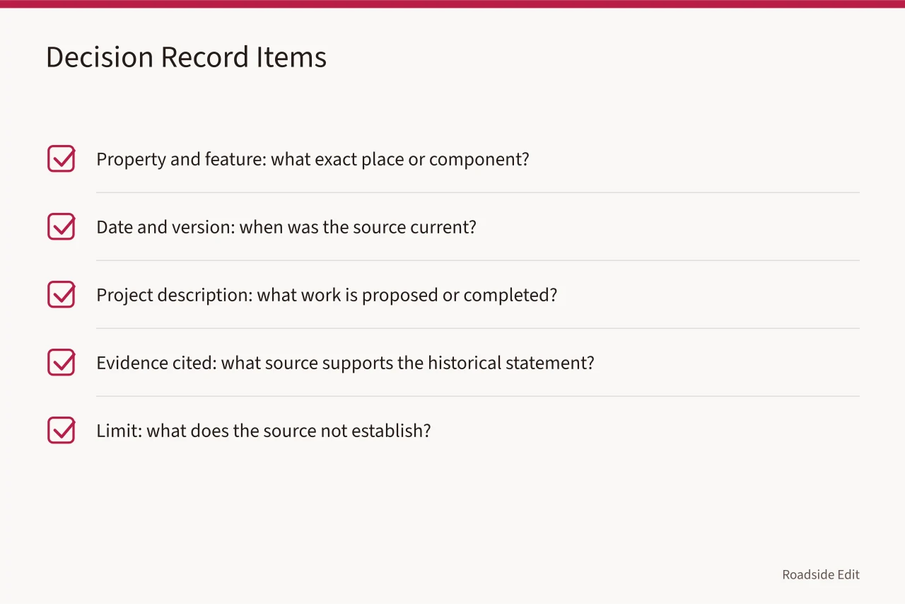 Checklist of five record items for documenting a treatment decision (How to compare roadside architecture treatment options before you choose)