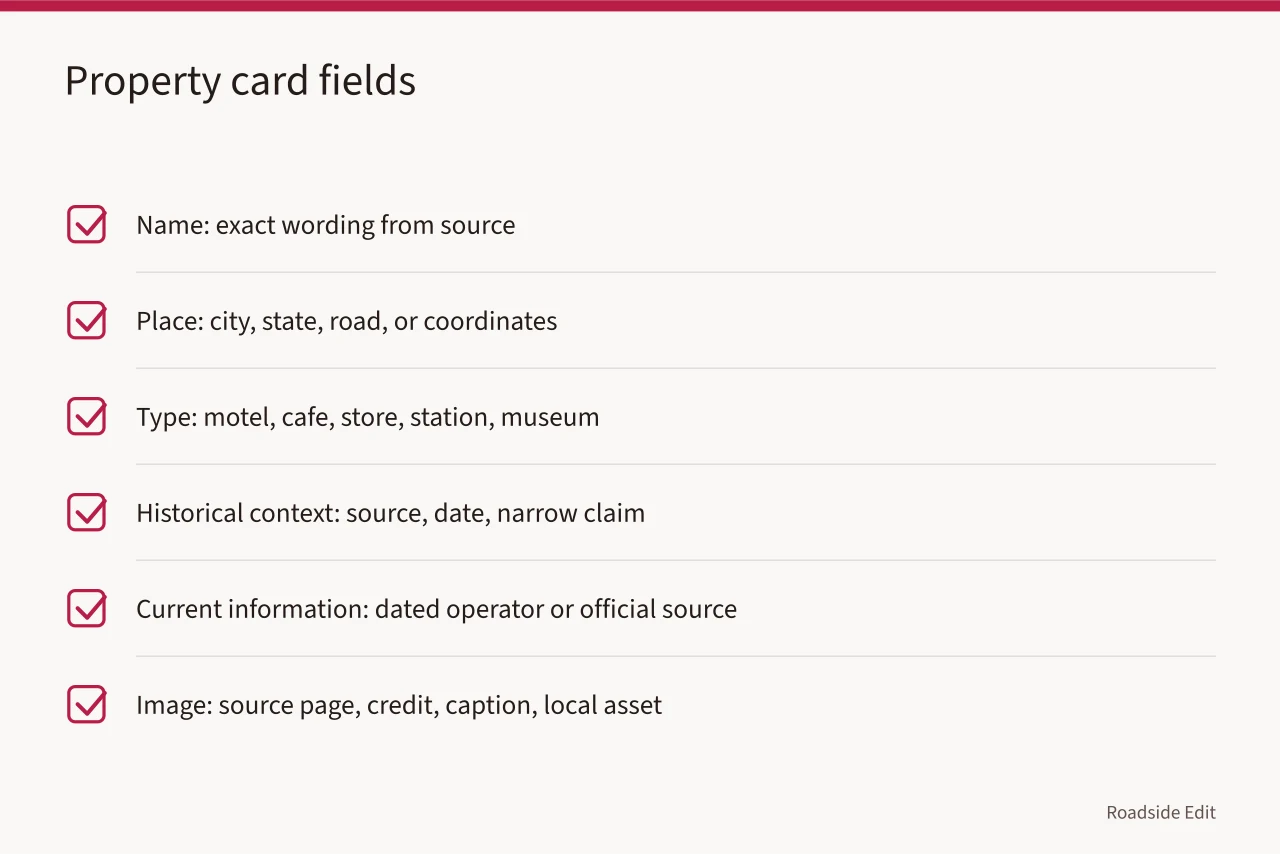 Checklist of six property card fields for roadside building research (Roadside building basics checklist: verify facts before you publish)