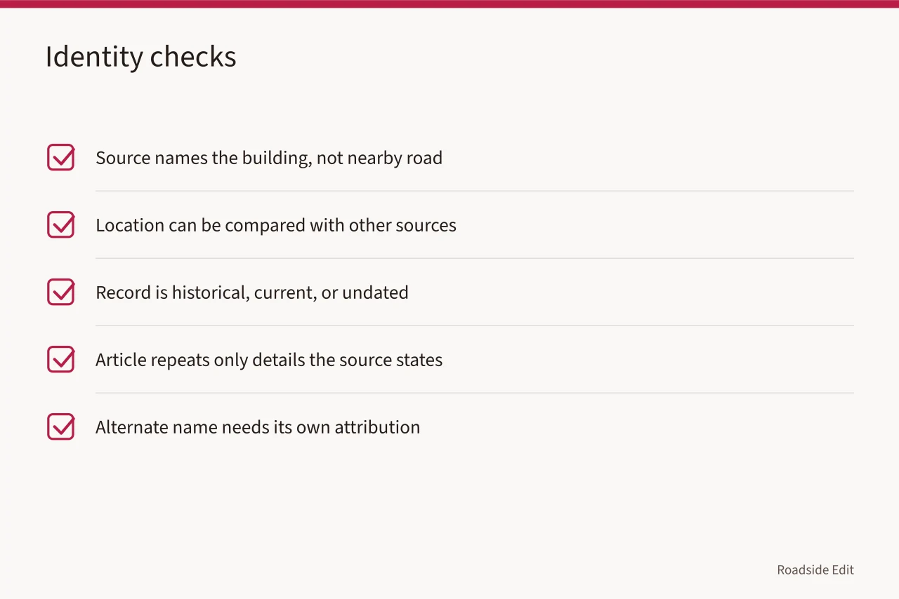 Checklist of five identity verification questions for roadside buildings (Roadside building basics checklist: verify facts before you publish)