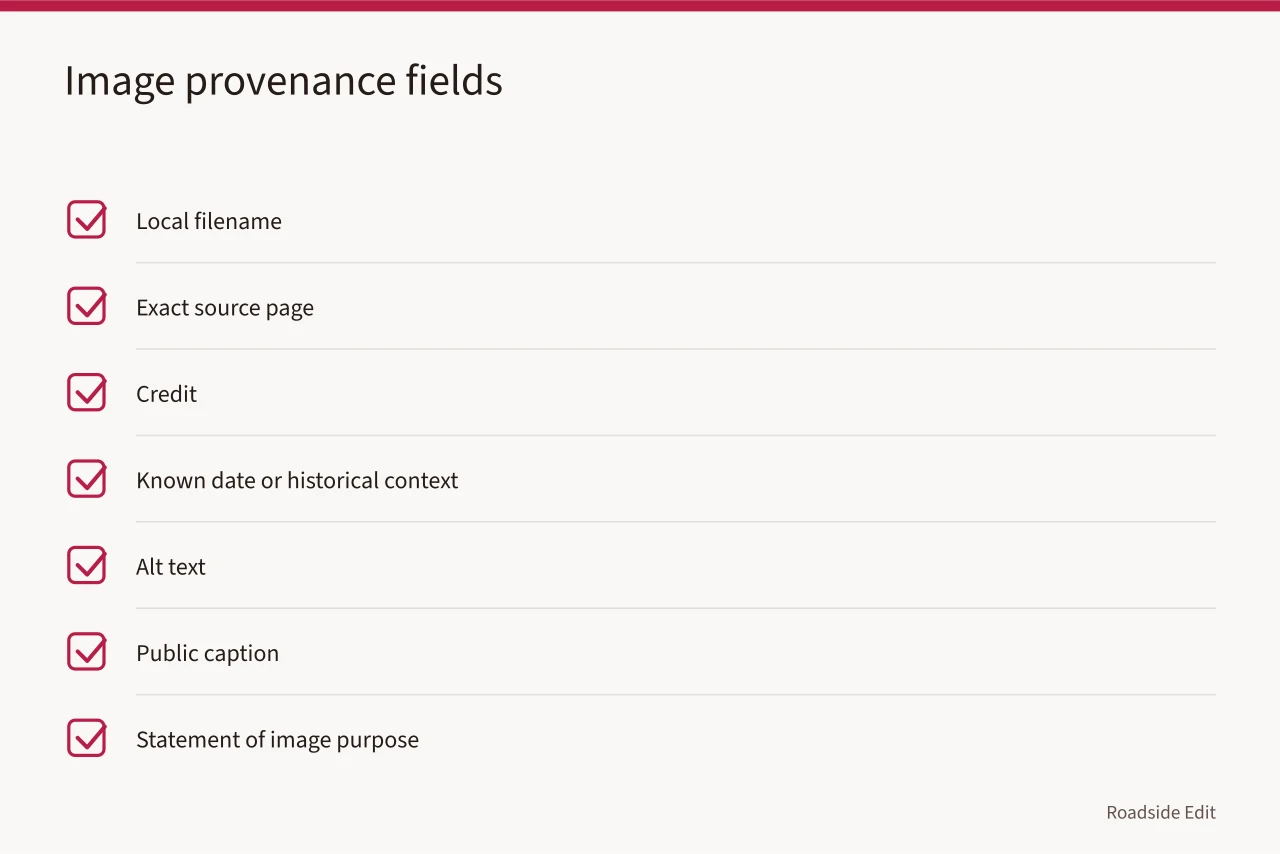 Checklist of image provenance fields for roadside building photos (How to keep roadside building basics records straight and citable)