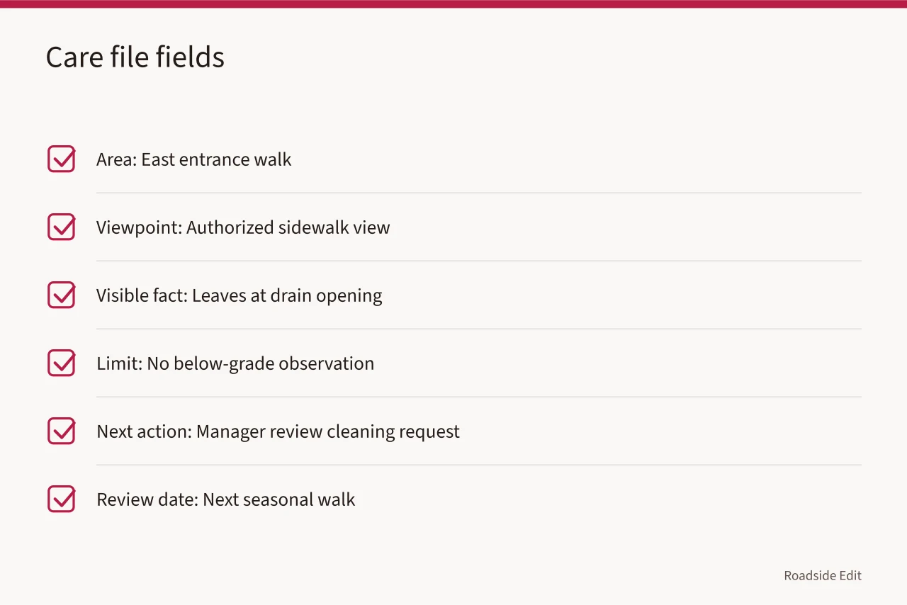 Checklist of care file fields with example entries for east entrance walk (How a roadside building care checklist keeps maintenance records straight)