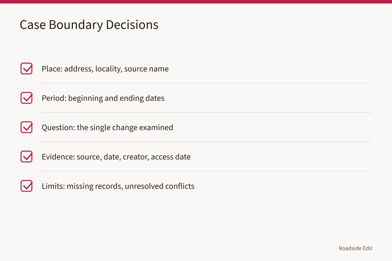 Checklist of five case boundary decisions with what to record (Roadside building case study checklist: how to set scope and test claims)