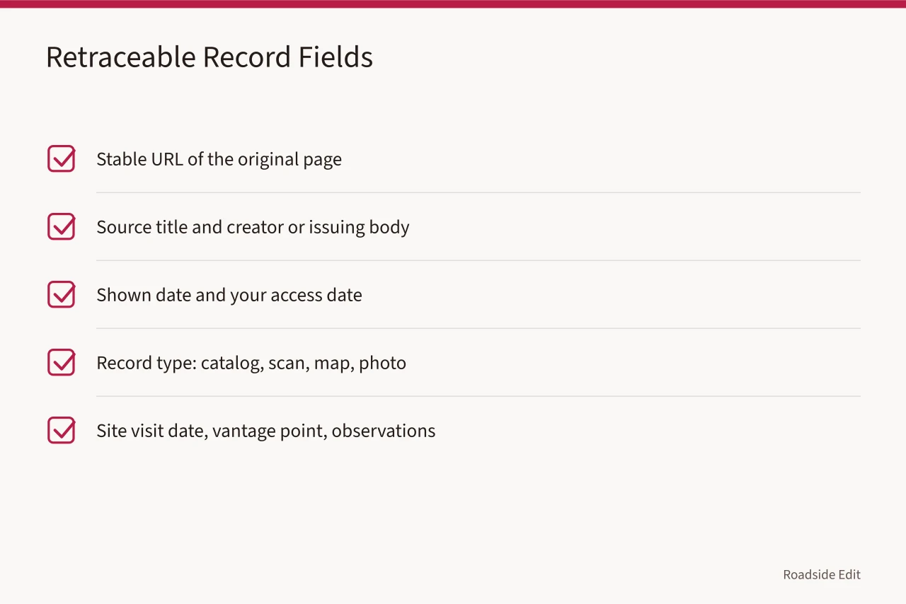 Checklist of fields needed to make a source record retraceable (Roadside building case study checklist: how to set scope and test claims)