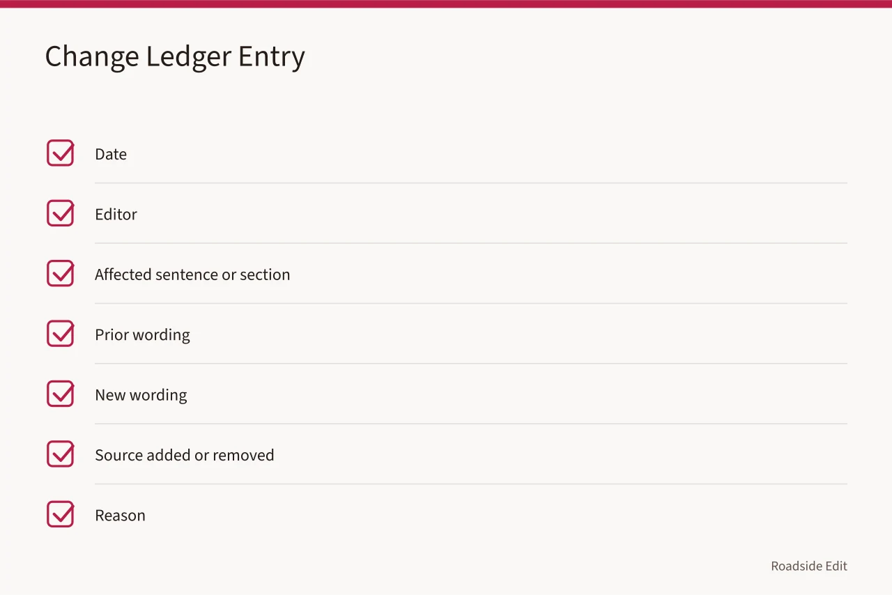 Checklist of fields for a change ledger entry (How roadside building case study records keep owner files straight)