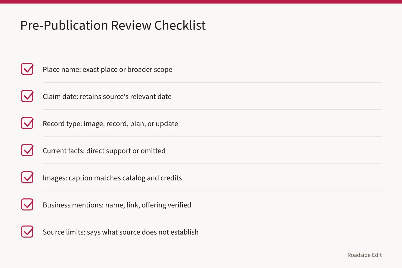 Checklist table of seven pre-publication review items and pass conditions (Roadside building mistake prevention checklist before you publish)
