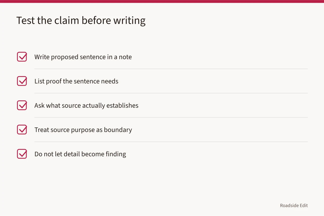 Checklist for testing a proposed statement against its needed proof (Roadside building mistake questions: an editor's pre-publication check)