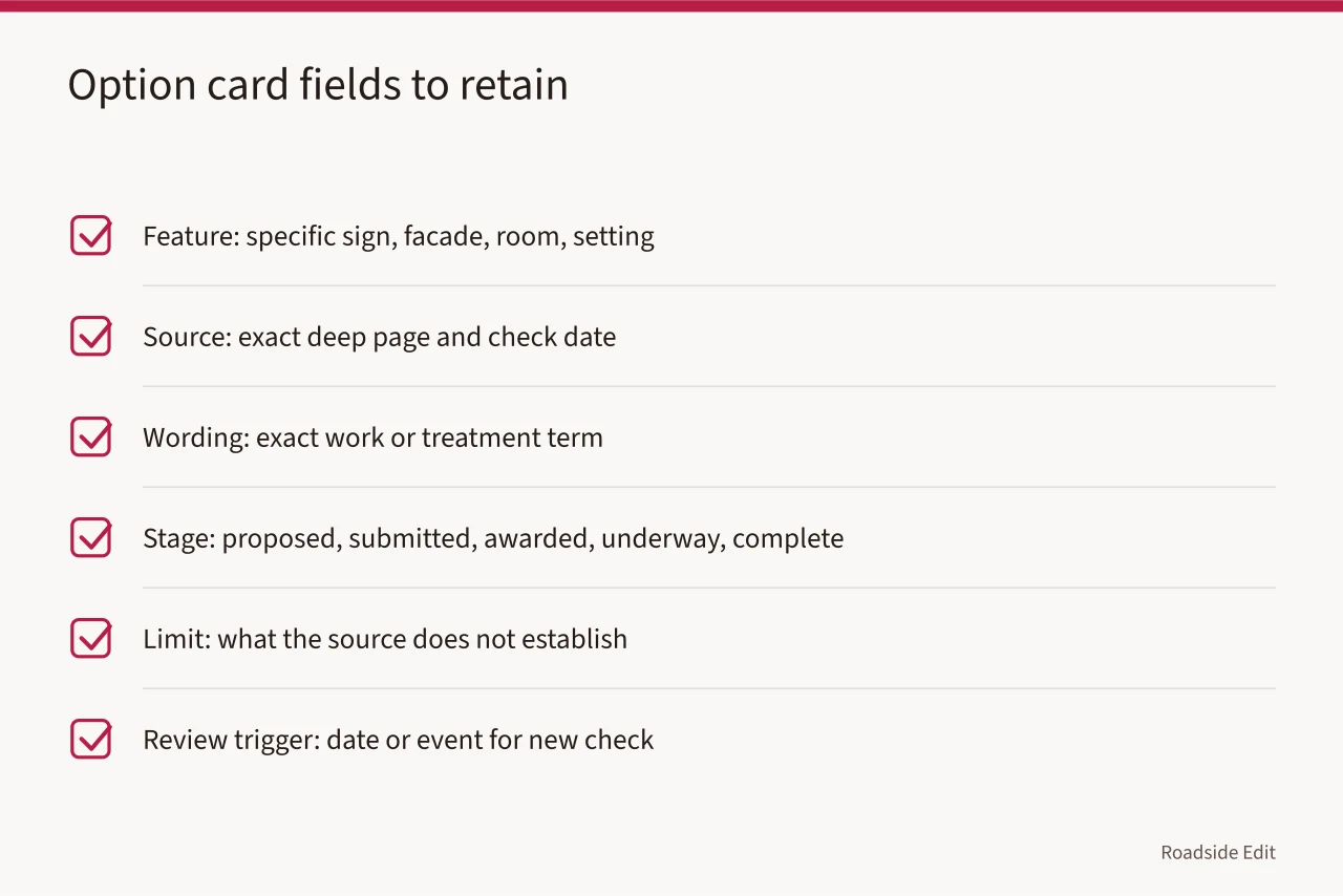 Checklist of six option card fields and what to retain (How to keep roadside building options records clean and correctable)