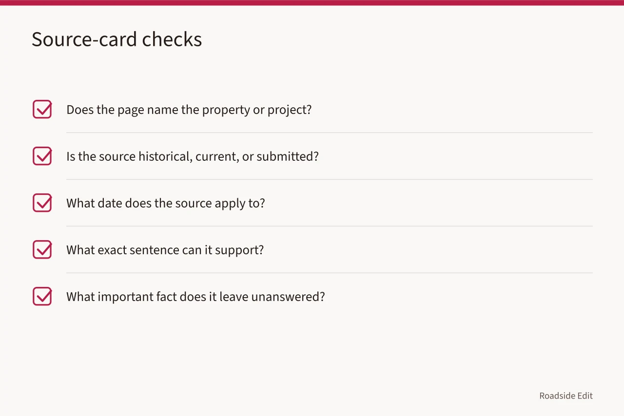 Five source-card verification questions for roadside research (Roadside building planning checklist before you write a word)