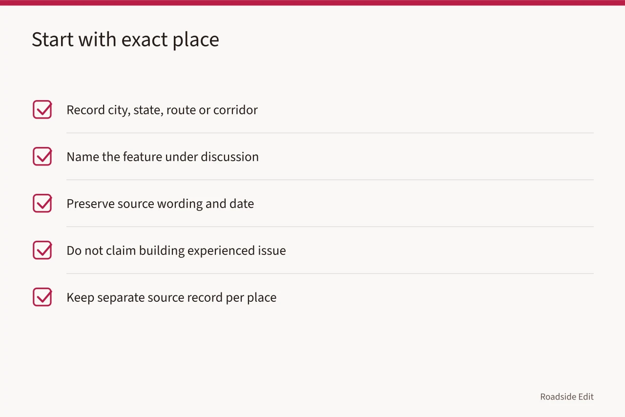 Checklist for starting an editorial file with exact place details (How roadside building regional adaptation shapes a source map)
