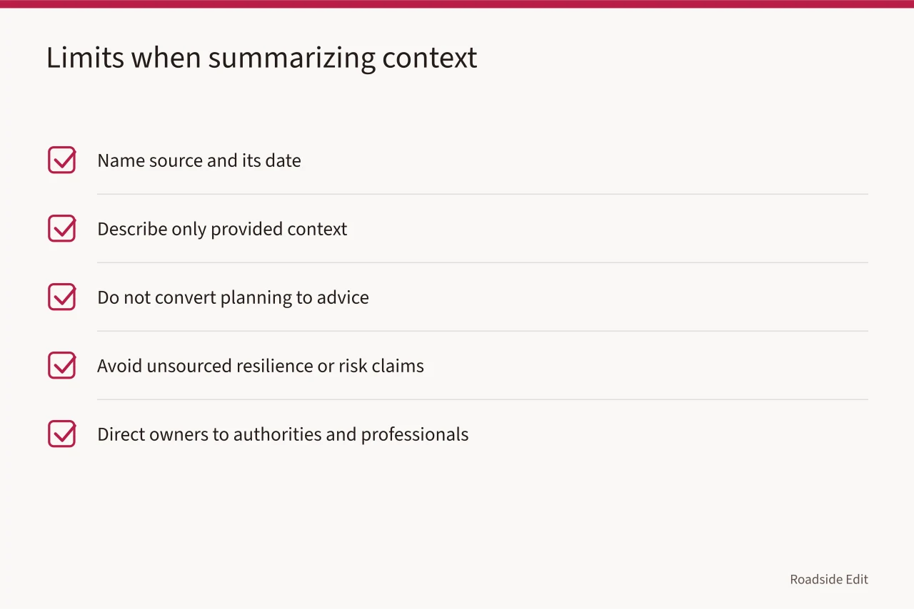 Checklist of five limits for summarizing regional context (How roadside building regional adaptation shapes a source map)