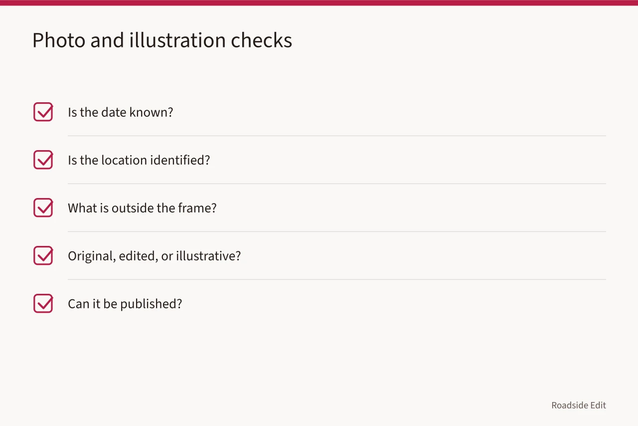Checklist for evaluating photographs and illustrations in roadside case studies (Before you file: questions for a modern roadside design case study)