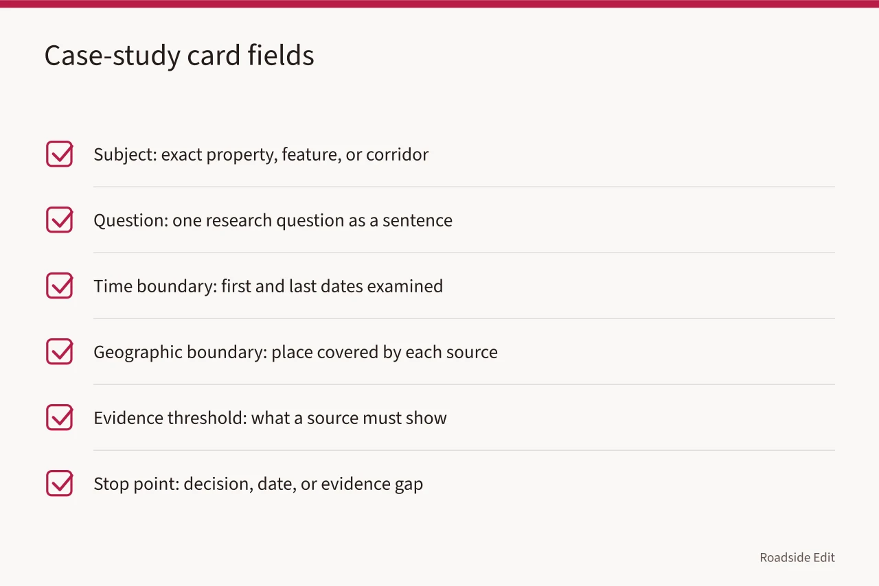 Checklist of six case-study card fields to complete before research (Roadside design studios case study checklist: what to settle before you draft)