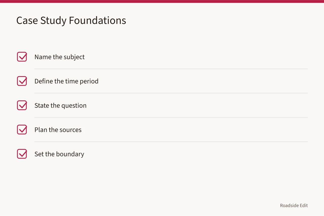 Checklist of five case study foundations (Roadside design studios case study method comparison questions to ask before you trust a record)