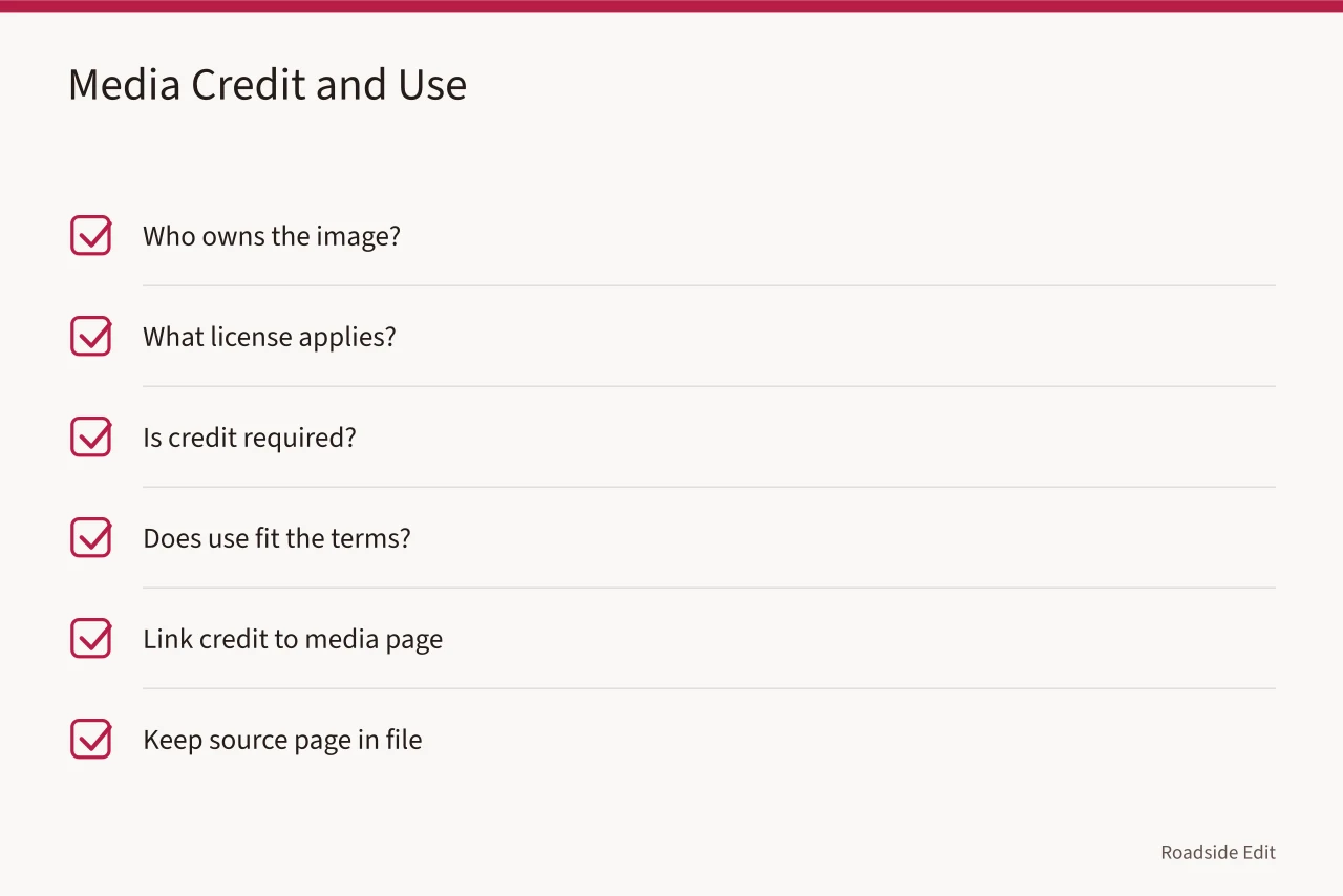 Checklist for image credit and licensing (Roadside design studios case study method comparison questions to ask before you trust a record)