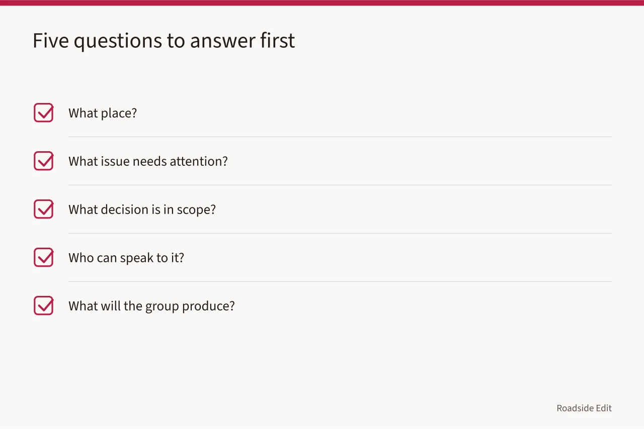 Checklist of five scoping questions for a roadside design studio (Roadside design studio fundamentals: how to run a workshop that holds up)