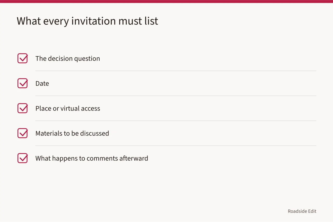 Checklist of five items an invitation to a design studio must include (Roadside design studio fundamentals: how to run a workshop that holds up)