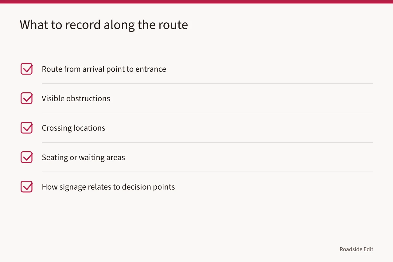 Checklist of route conditions to record during a roadside access walk (Roadside design studio fundamentals: how to run a workshop that holds up)