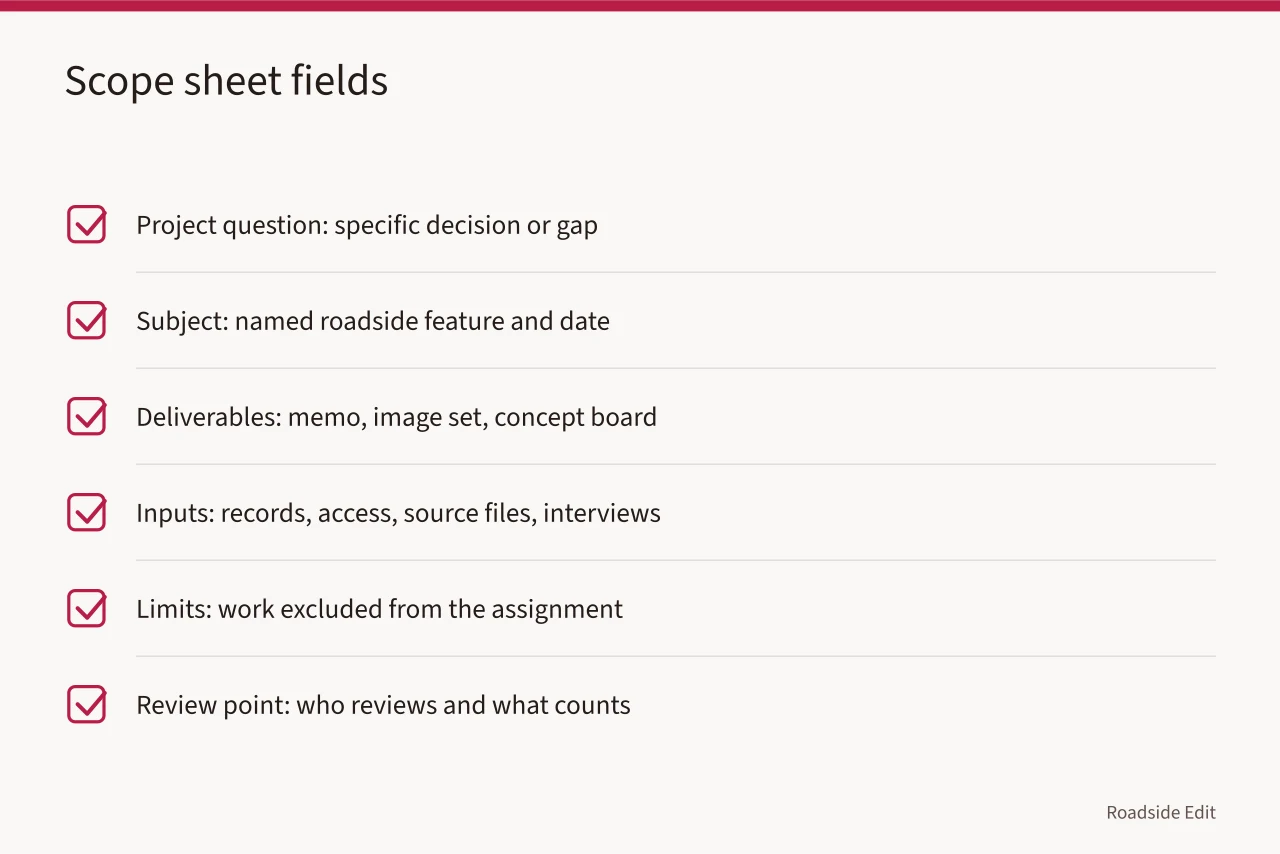 Checklist of six scope-sheet fields for a roadside design brief (Hiring a roadside design studio: how to brief, compare and choose)