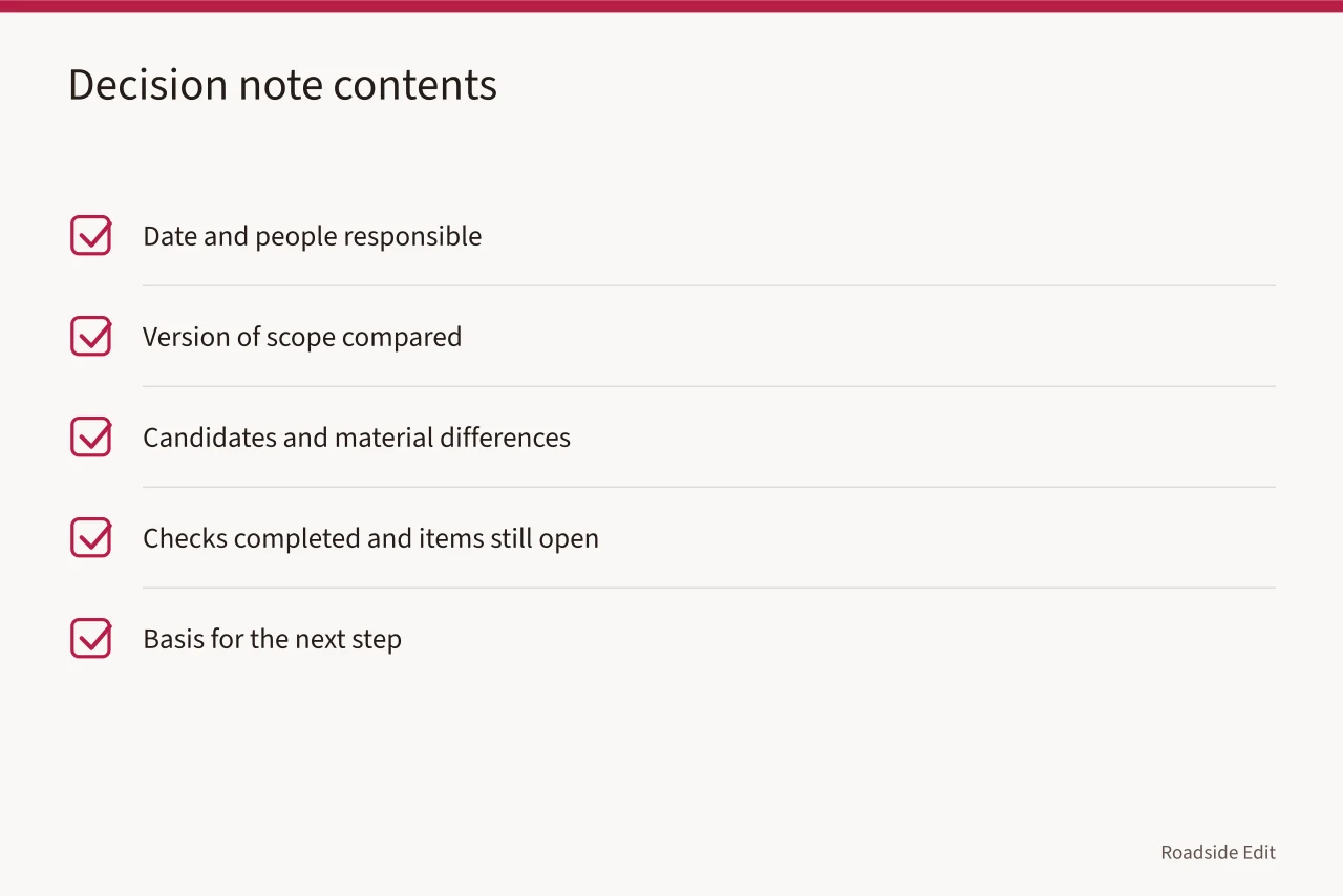 Five-part decision note template for a roadside design selection file (Hiring a roadside design studio: how to brief, compare and choose)