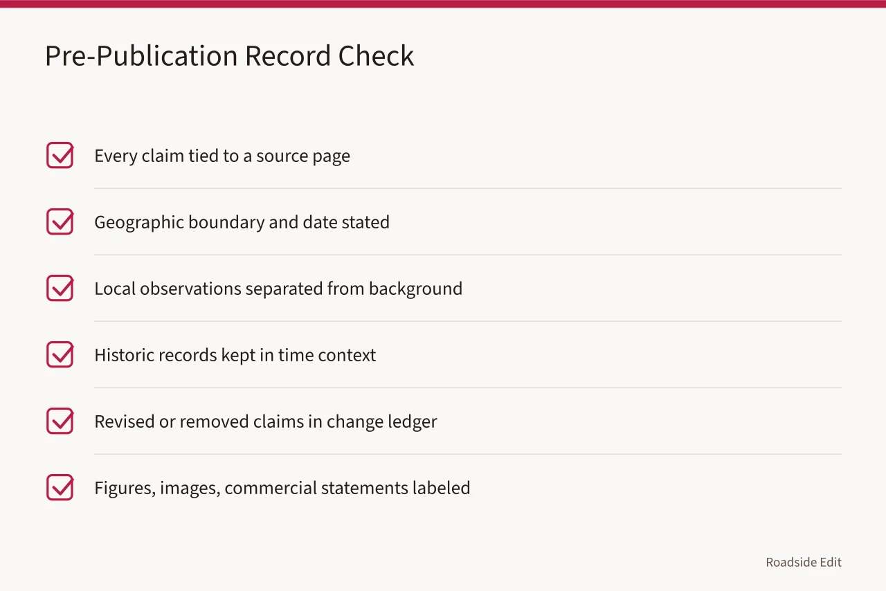 Six-item pre-publication checklist testing claims against the record file (How roadside design studios should keep regional owner records before publishing)