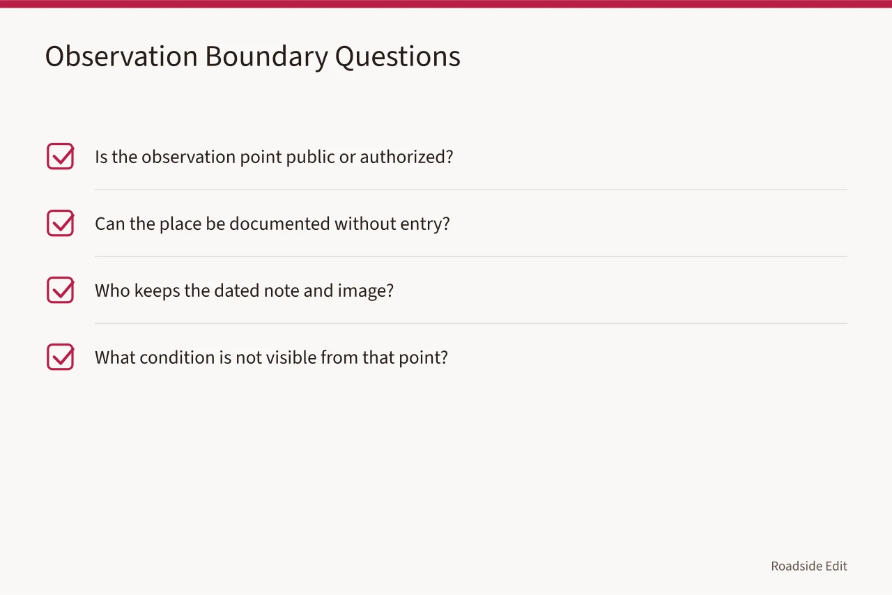Checklist of four observation boundary questions for roadside studio visits (Roadside design studio safety questions to ask before publishing)