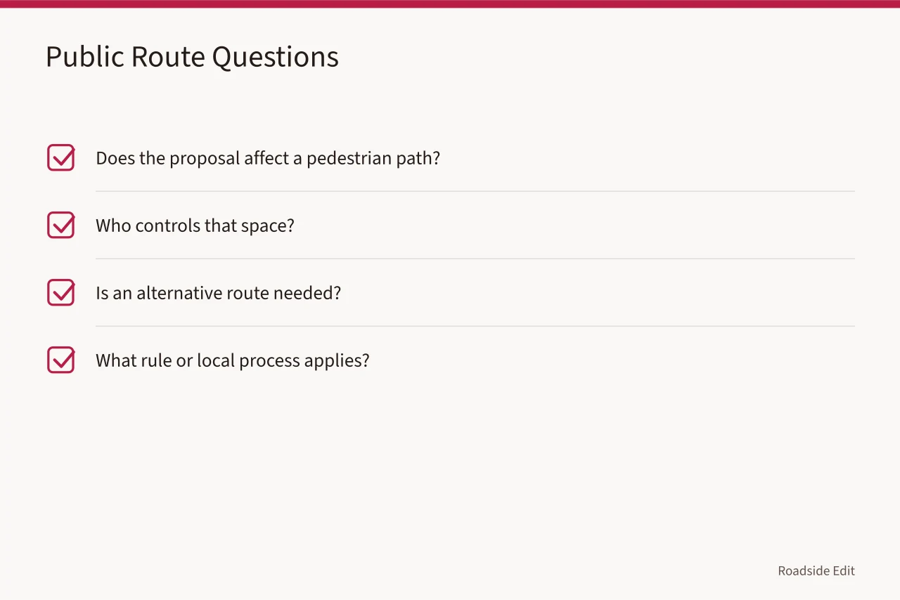 Checklist of four questions about public pedestrian routes (Roadside design studio safety questions to ask before publishing)