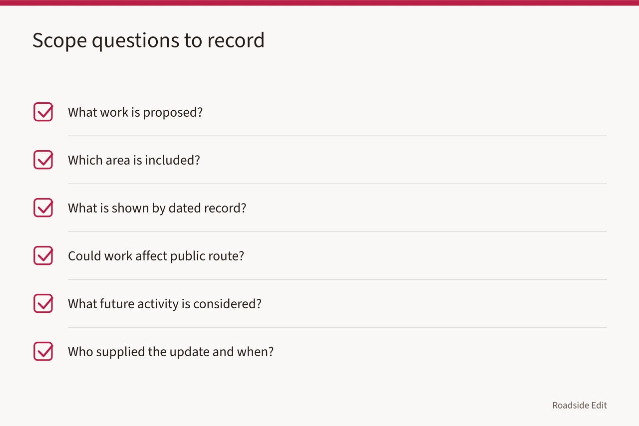 Checklist of scope, conditions, access, reuse, and publication questions (Roadside renovation questions to ask before you compare plans)