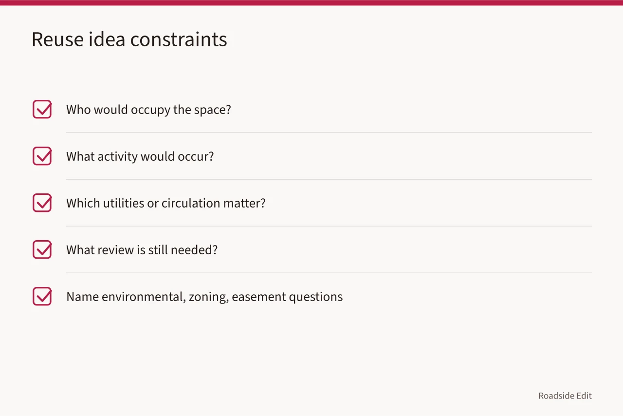 Checklist of reuse constraints including occupancy, utilities, and review (Roadside renovation questions to ask before you compare plans)