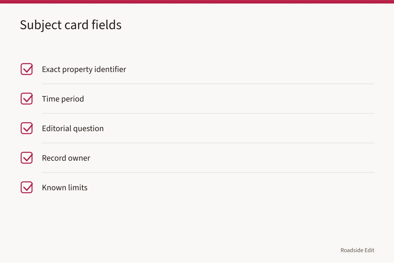 Checklist of five subject-card fields for a roadside renovation case study (Roadside renovation case study checklist: how to verify outcomes and sources)