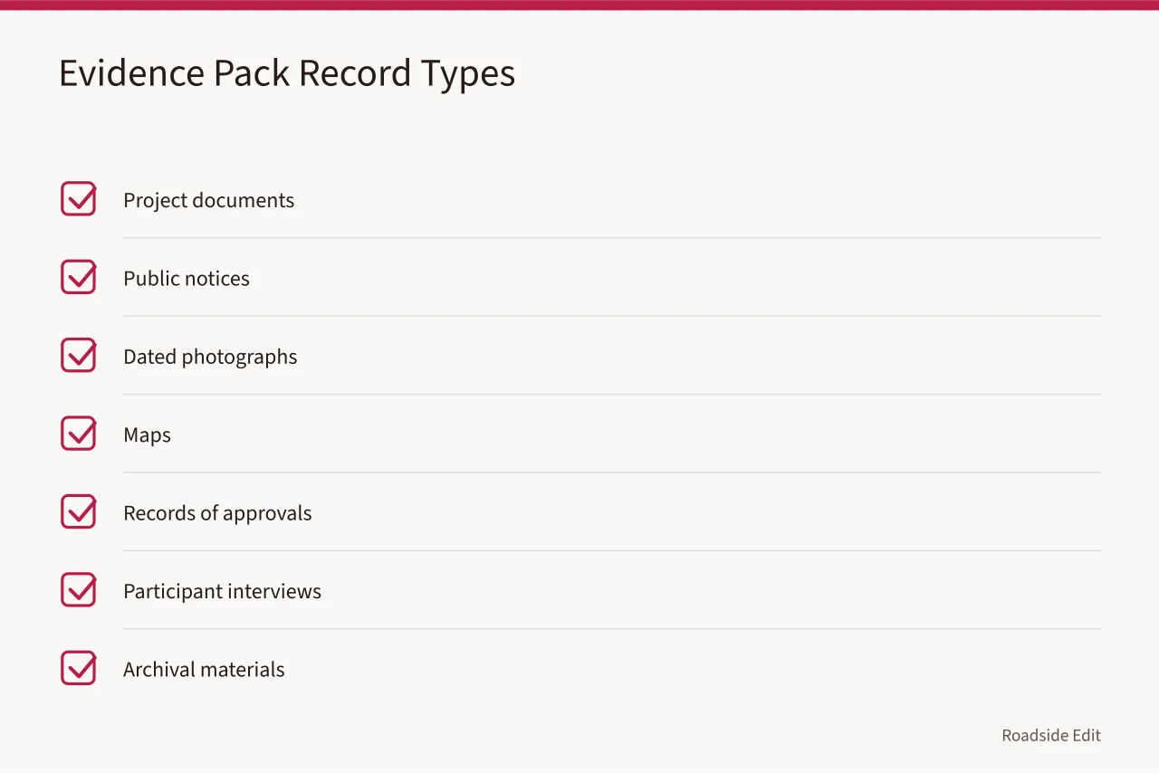 Seven record types grouped in a roadside renovation evidence pack (Roadside renovation case study checklist: how to verify outcomes and sources)