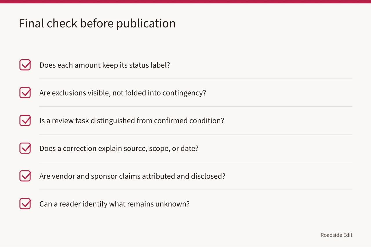 Table pairing four overstated headline claims with narrower source-based descriptions (Before you publish roadside renovation budget notes, fix these six mistakes)
