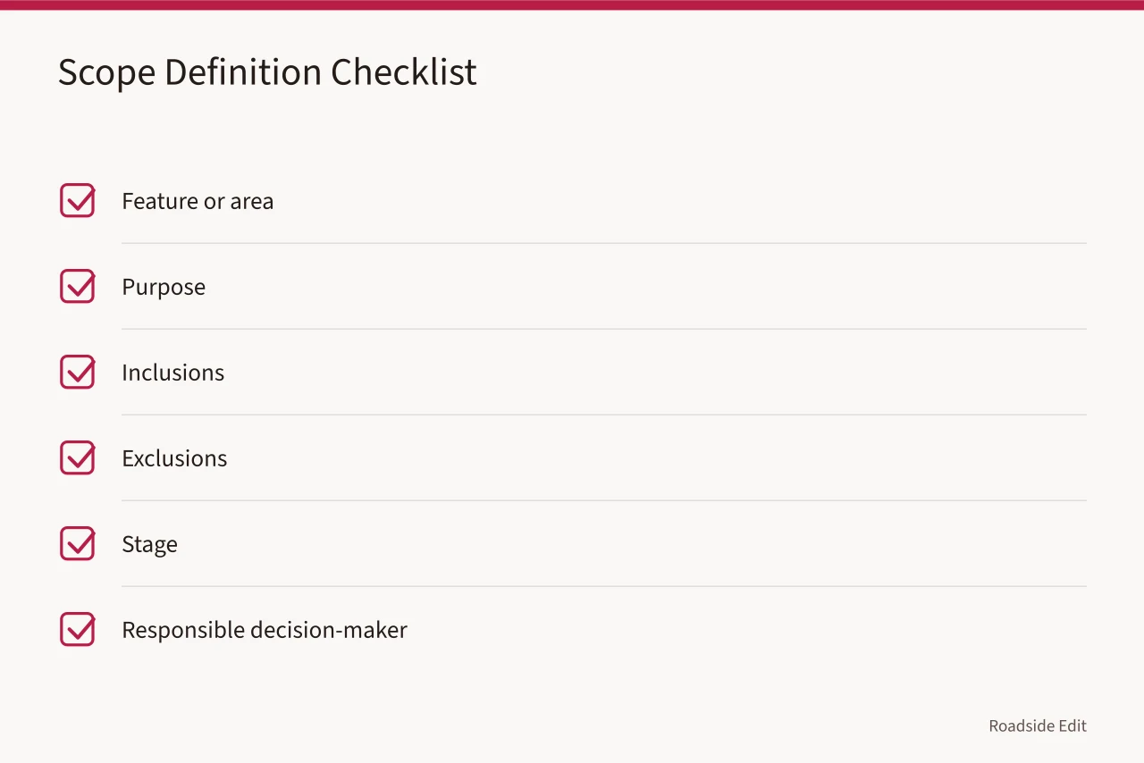 Checklist of six scope elements: feature, purpose, inclusions, exclusions, stage, decision-maker (Roadside renovation mistake prevention: how to keep assumptions out of scope)