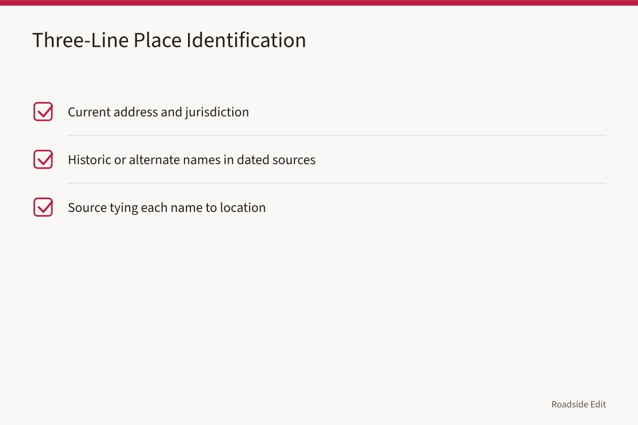 Checklist of three identification lines: address, historic names, source (Before you compare roadside renovation options, build a records file)