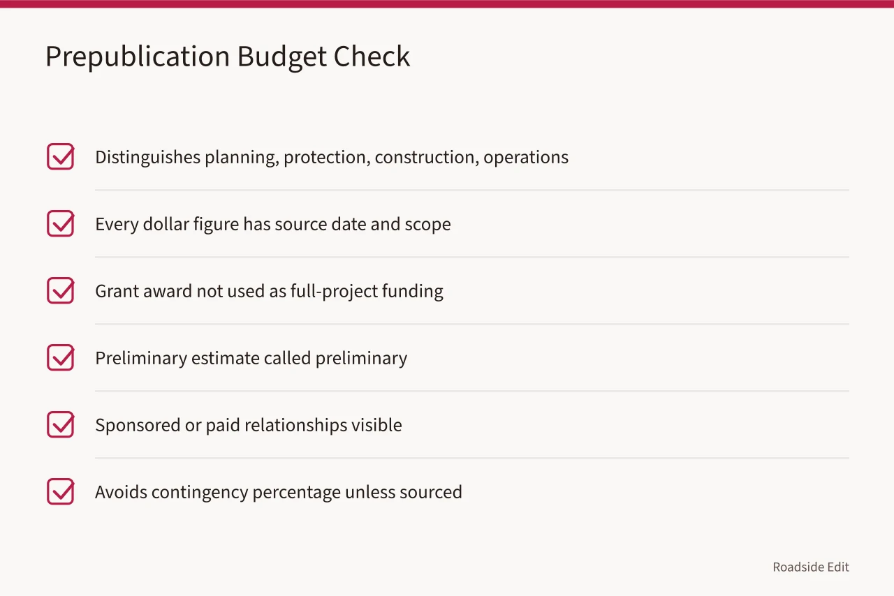Checklist of six items to verify before publishing a budget note (Roadside renovation planning: how to build a budget you can defend)